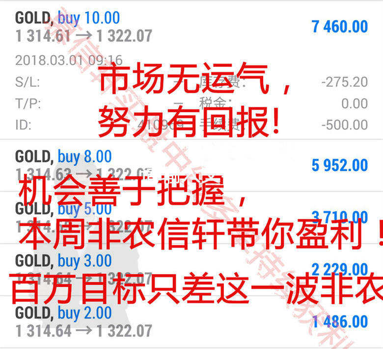 慕信轩：3.6黄金努力终有收获，重点时刻即将来到！