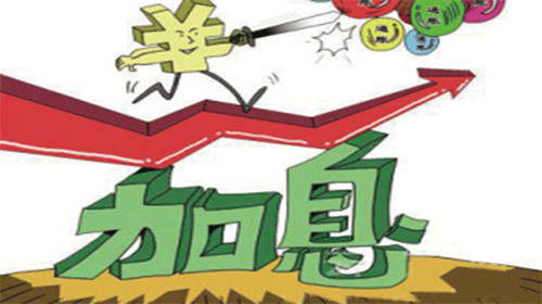 张正羽：3.21加息来袭避险支撑，黄金区间博弈两百点利润