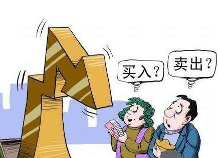 高胜率就一定盈利？理清胜率和盈亏比的关系，做好资金管理才是王道！