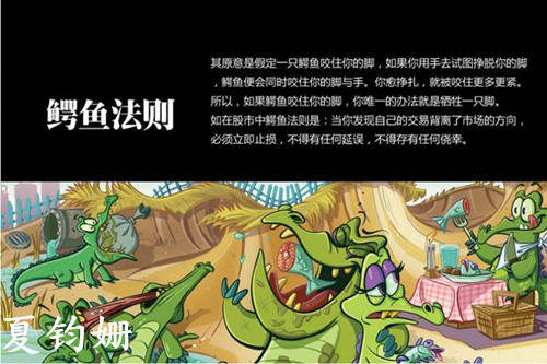 夏钧姗：常用止损方法详解与透析