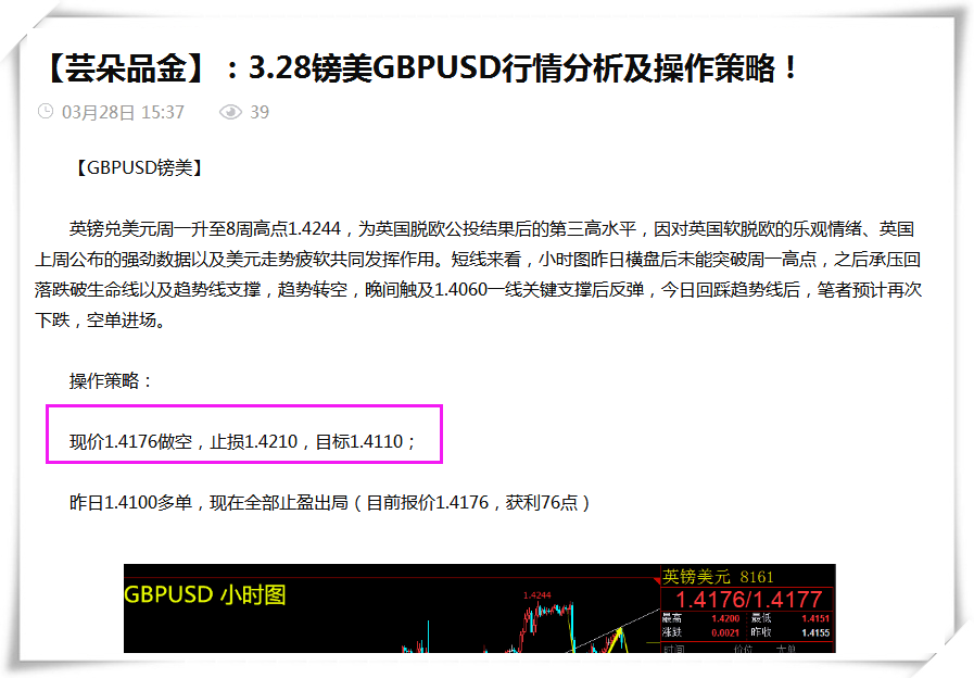 【芸朵品金】：3.28镑美GBPUSD空单盈利56点，减仓持有！