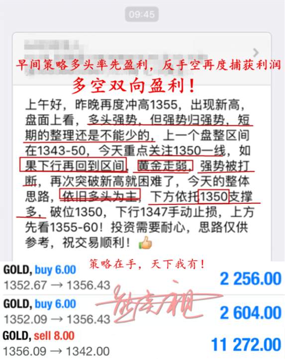 熊炎祖：3.28黄金亚盘走弱，欧盘能否扳回一局？