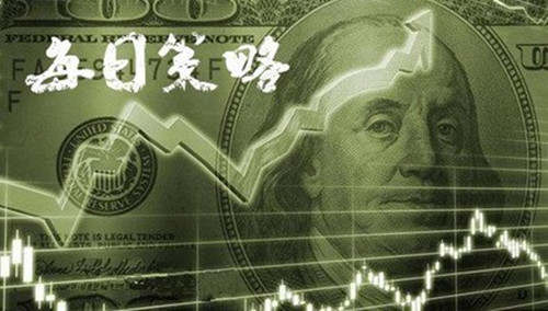 张菀玥：3.28贸易战前景不明，黄金蓄势区间震荡