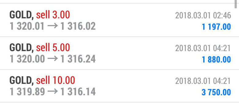 慕信轩：3.1黄金空投依旧无变，你的盈利在何方？