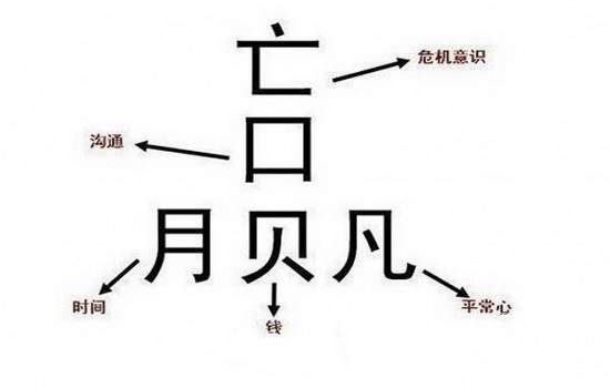 刘扶旸：3.16黄金慢涨回升 晚间黄金操作建议及分析