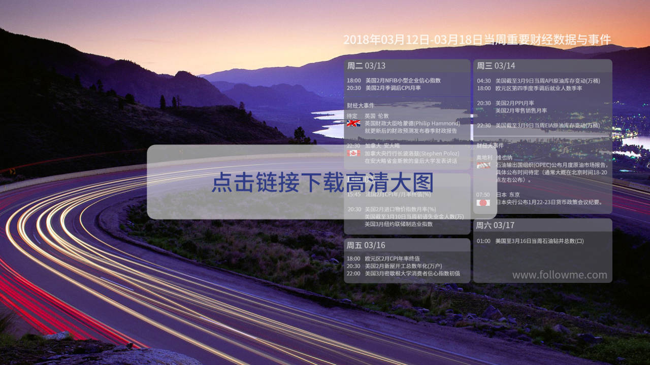 市场硝烟四起，你需要一份速报