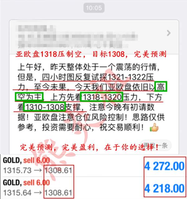 熊炎祖：3.2黄金下行三角整理，V型反转全面看多
