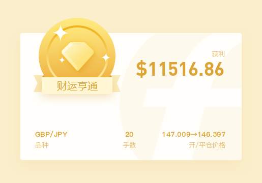 说出来你可能不信，就在这个月，有个人做镑日赚了7万美金