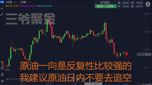 三爷聚金：3.28冲高必有回落，黄金原油暴走回调！