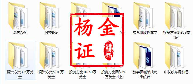 杨证金：不能不看的一篇黄金价格分析，你在乎的我都会