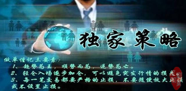 刘翼笙：3.12今日黄金原油早评，行情走势分析及操作策略