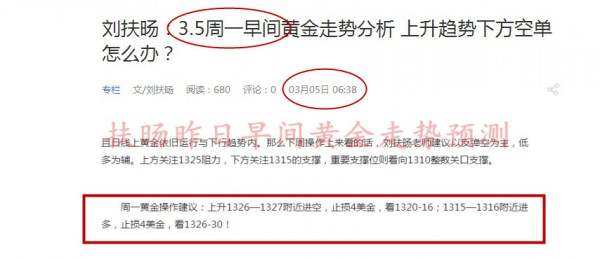 刘扶旸：3.6晚间黄金操作建议 黄金走势慢涨能否延续？