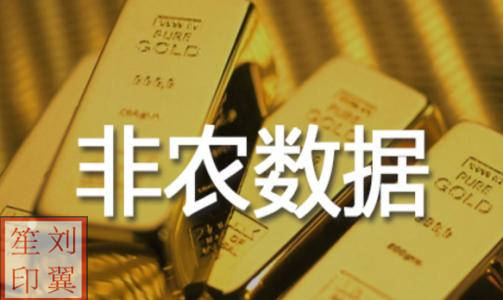 刘翼笙：3.10-3.11黄金多头是否日暮途穷，下周行情走势分析