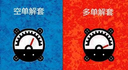 金岩宇3.29黄金空头乘机崛起.今日能否跌破1300？今日操作建议