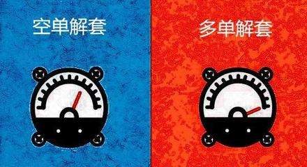 刘翼笙：3.9黄金非农前狂跌不止，今夜非农黄金该如何操作