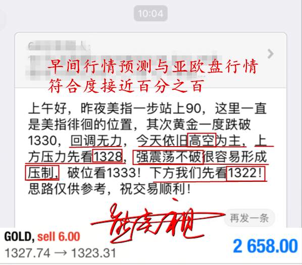 熊炎祖：3.30黄金再度回到强震荡区间，非农周能否直接跌穿？