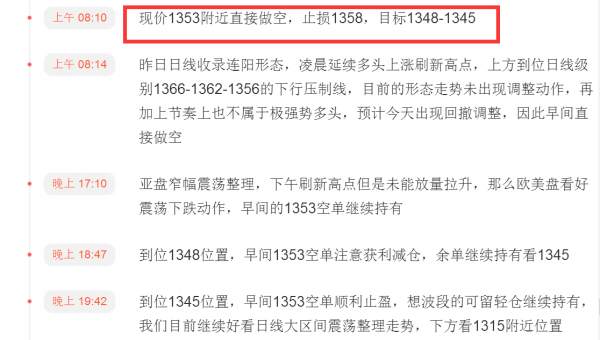 贺纳金海：高位吞没阴线后偏震荡，守住1350做空