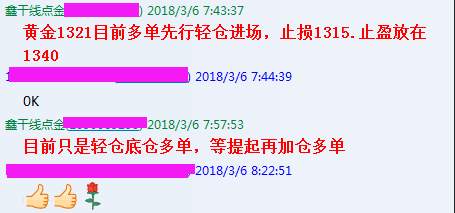 鑫干线点金：3.3黄金回踩依旧多今明看1340