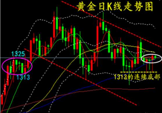 金晨羽：3.14CPI数据如期出炉，美国国务卿被炒意外抢镜？