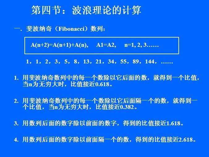 鑫干线点金:学习波浪理论入门常规图示解读【下】