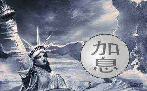 赵鑫胜：3-16美联储加息前空头预热，日线是否有望破位跌？