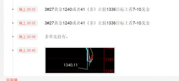 旷少林：黄金空头杀出回马枪 多头哀鸿遍野最后支撑1340开多