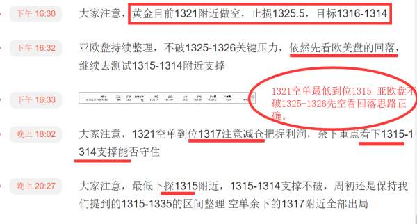 小狼：黄金日内反弹1334做空，整理不变