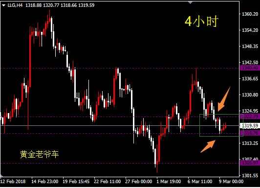 邓攀：今晚非农交易需要技巧