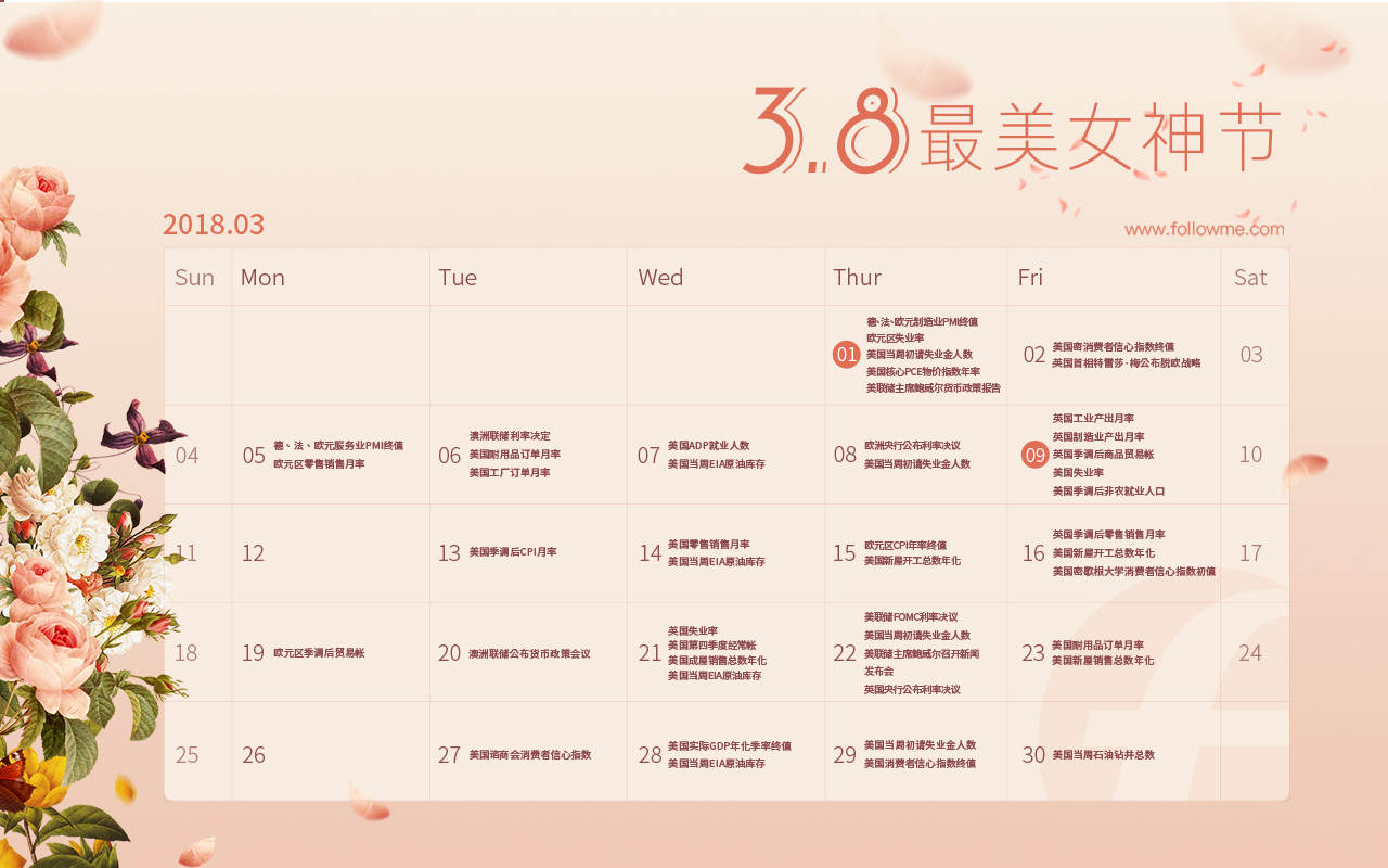 2018年3月财经数据与事件月度桌面壁纸