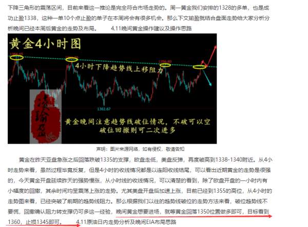 凌瑜盈：4.12黄金一飞冲天看向何方？黄金空单被套解套策略