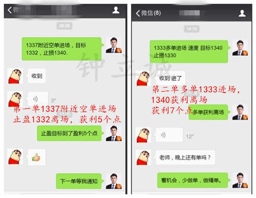 钟立诚：叙利亚发射导弹 黄金市场恐有巨大波动