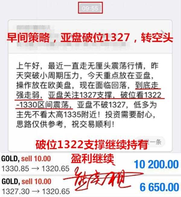 熊炎祖：4.26黄金无脑单边一单赚10点，后市多空看这里