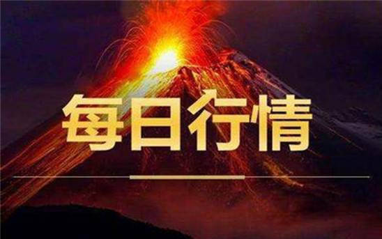 杨锦鑫：多空先后发力，黄金进入盘整期