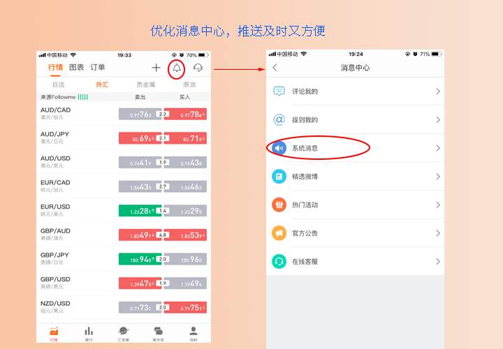 【版本更新】Followme App v3.1：FollowStar上线，邀好友赚美金不封顶