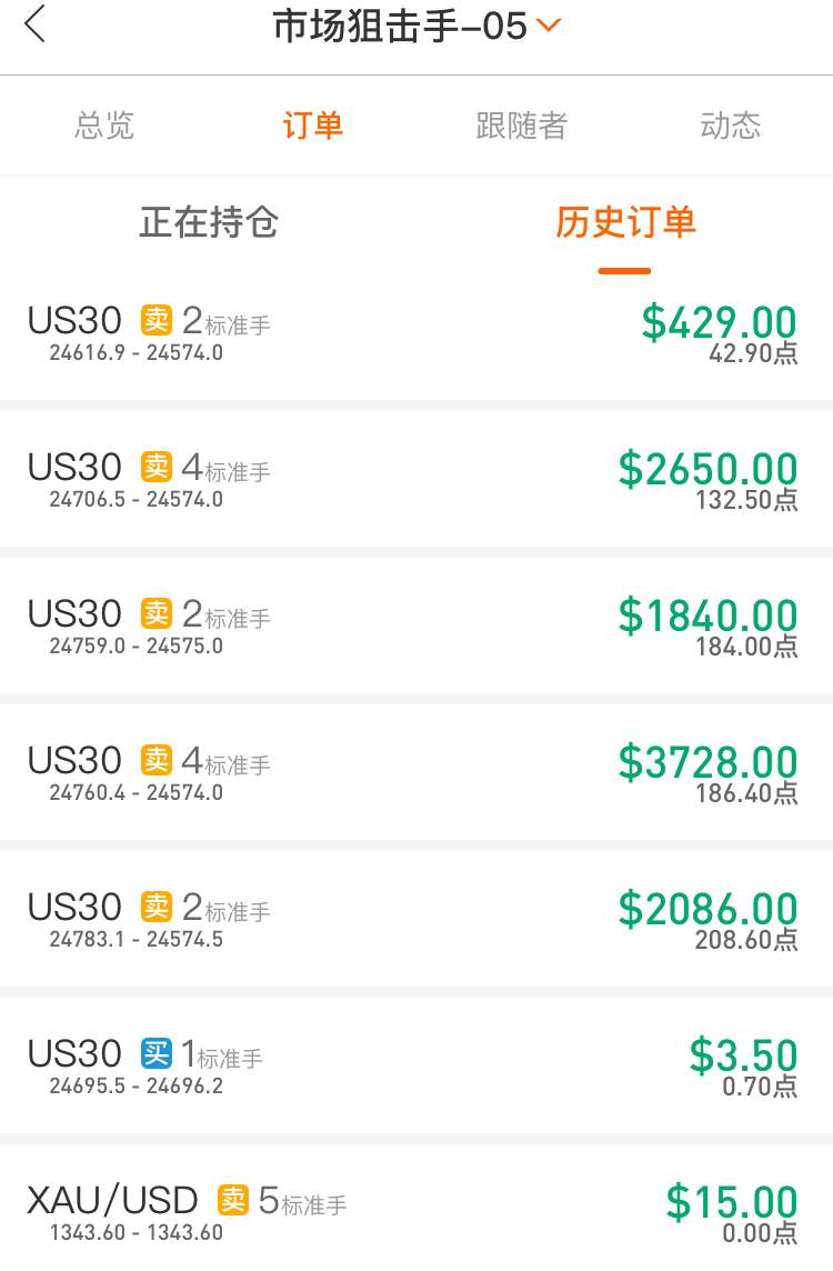 姜还是老的辣，获奖就是要靠单大