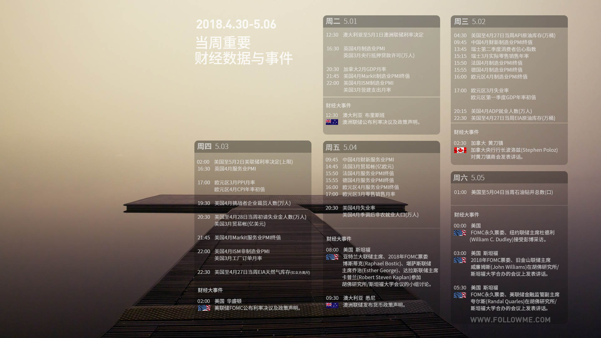 财经日历第十四期：10年美债收益率突破3%，朝韩领导人历史性会晤