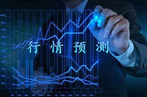 赵育诚：4.6晚间非农大作战，你准备好了吗，黄金操作建议附解套