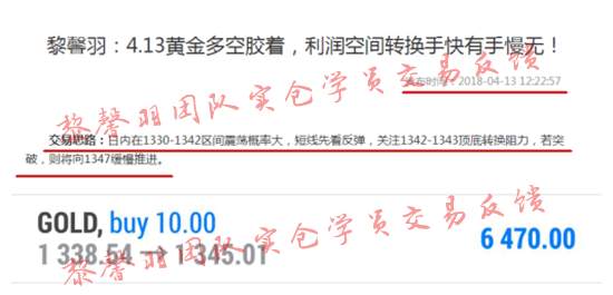 黎馨羽：黄金修正完毕看反抽，下周守住1333大胆多！
