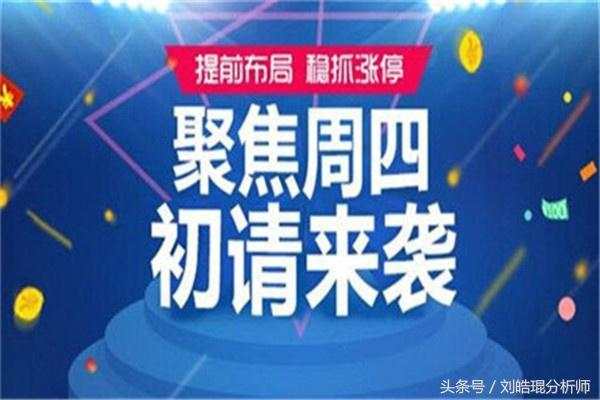 刘皓琨：4-26黄金震荡走低盘整，多头蓄势待反攻？