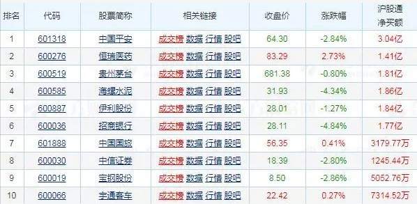 周欣盈：海南浑水摸鱼乱炒，不利于散户