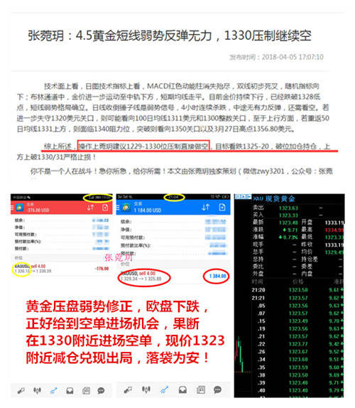 张菀玥：4.6日内黄金1330空单止赢，尾盘1322可跟多　　避险情绪来也匆匆去也匆匆，美指震荡金价