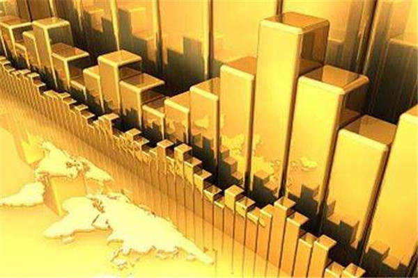 乾氏金升：4.16早间开盘解救了多少人.日内黄金原油如何解析与操作