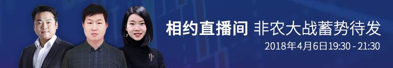 对于4月非农的黯淡收场，看看Followme直播间大神都怎么说？