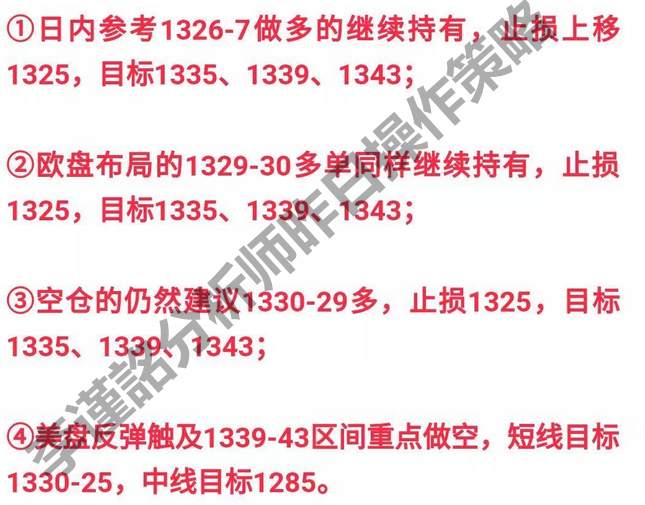 李谨詺：4.4黄金反弹受阻，空头来袭下看20个点附解套