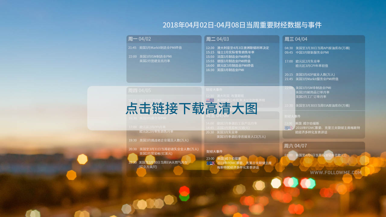 财经日历第十期：超级非农周来袭，本周美元有机会绝地反弹吗？