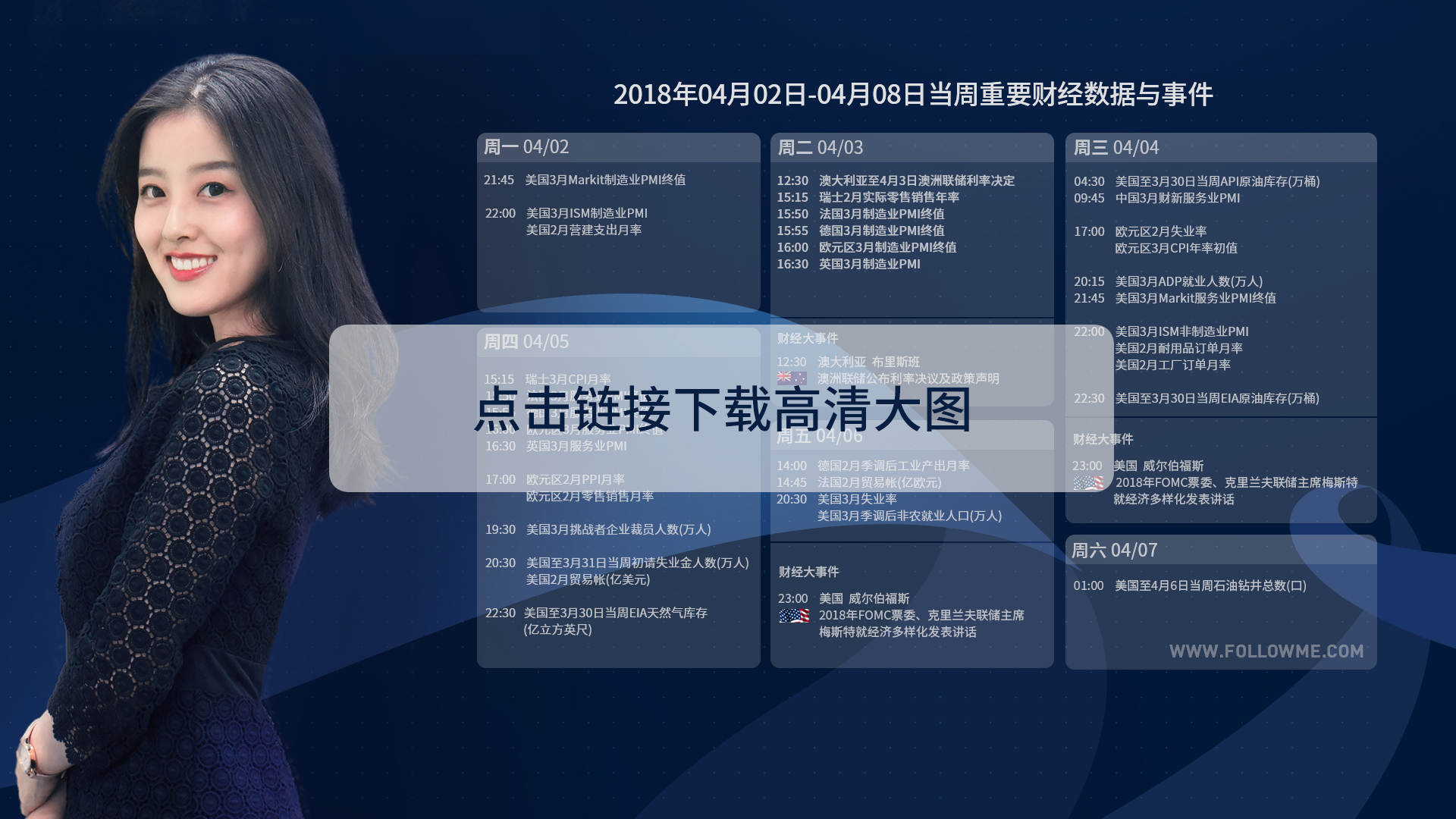 财经日历第十期：超级非农周来袭，本周美元有机会绝地反弹吗？
