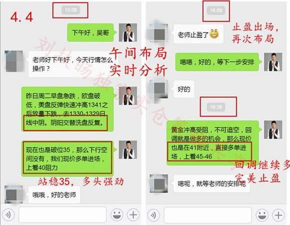 刘扶旸：4.5清明节黄金走势分析及操作建议 下看1322