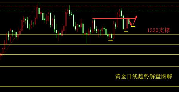 旷少林：美元重陷卡特式危机黄金等待ADP小非农救赎