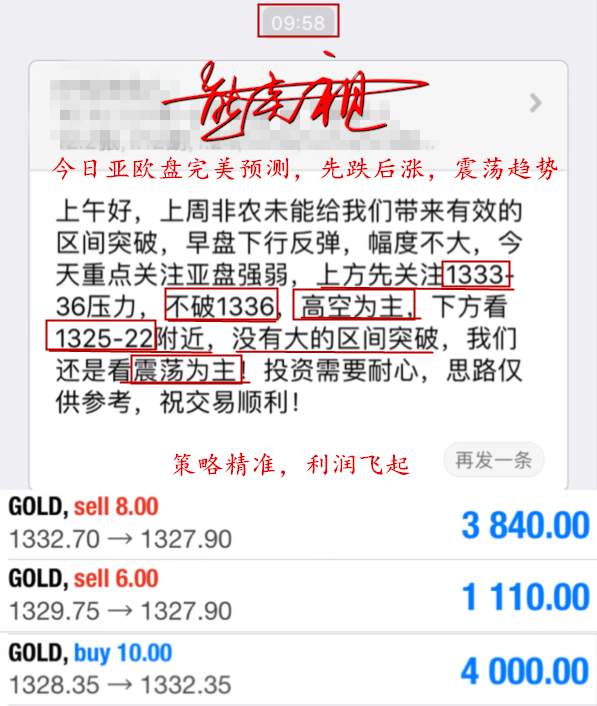 熊炎祖：4.9黄金日内八个点震荡再度完美预测，后市就等你跟上