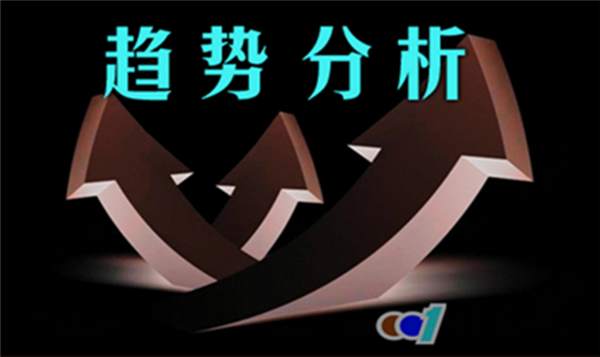 赵育诚：贸易战愈演愈烈，4.7-4.9黄金下周走势分析及解套策略